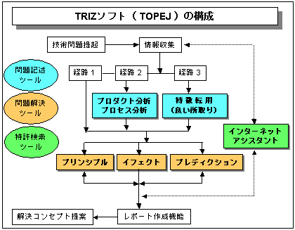 fig1