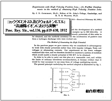 fig9